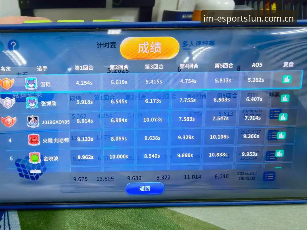 im电竞平台全端升级后的赛事数据查询体验：一次贴近实战的深度评测
